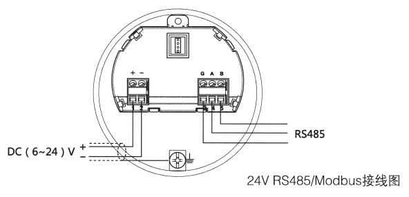 ˫µ״λ24VRS485/Modbusͼ