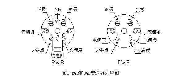 热电偶校验仿真仪