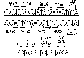 智能巡检仪端子接线（输入信号为热电阻、远传电阻）