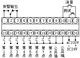 智能闪光报警仪端子接线图（无电压开关接点输入）