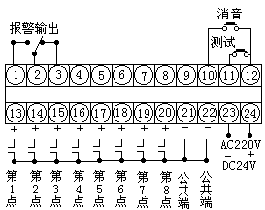 智能闪光报警仪端子接线图（电压信号输入）