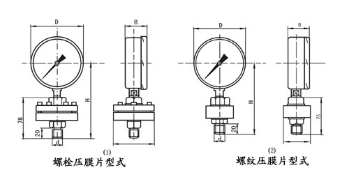 隔膜压力表