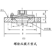 隔膜压力表