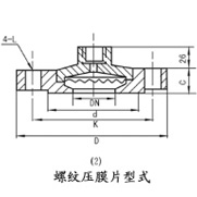 隔膜压力表