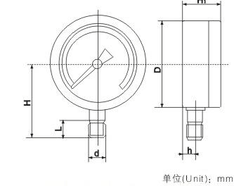 ѹγߴ