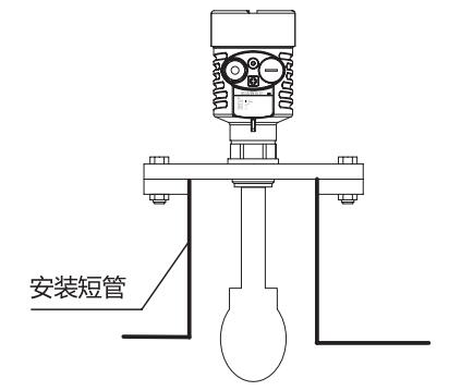 水滴天线雷达物位计安装图