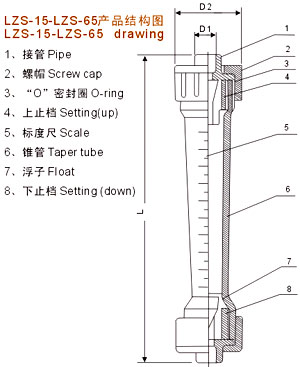 热电偶校验仿真仪