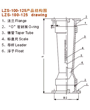 热电偶校验仿真仪