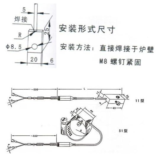 炉壁热电偶安装形式