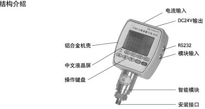 精密数字压力计结构介绍