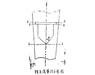 压强计原理是什么_u型管压强计原理图解(2)