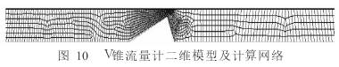V锥流量计二维模型及计算网格图