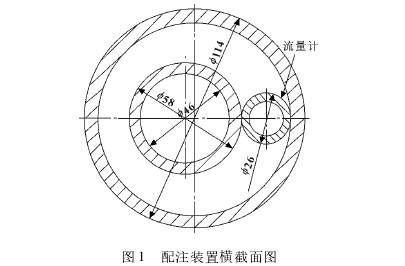 电视剧《天道》中的丁元英的音响接线图