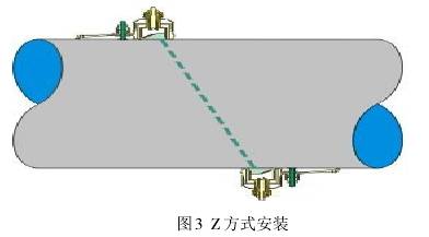 超声波流量计z方式安装图