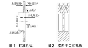 标准孔板与双向孔板流量计流量对比图