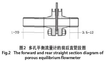 多孔平衡流量计的前后直管段图示