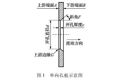 单向孔板流量计示意图