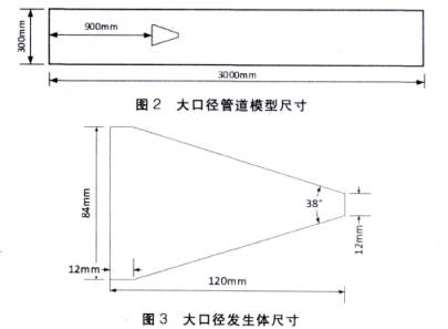 大口径涡街流量计管道模型尺寸图