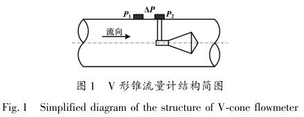V形锥流量计结构图
