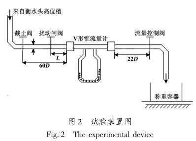 V形锥流量计试验装置图