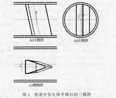 涡街流量计管道中发生体平移后的三视图