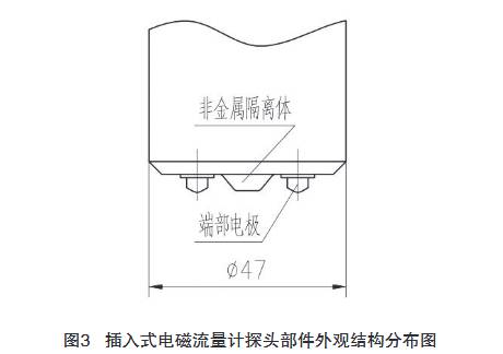 插入式电磁流量计探头部件外观结构分布图