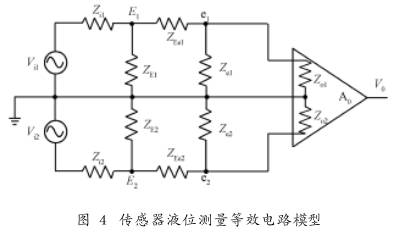 非满管电磁流量计传感器液位测量等效电路模型图