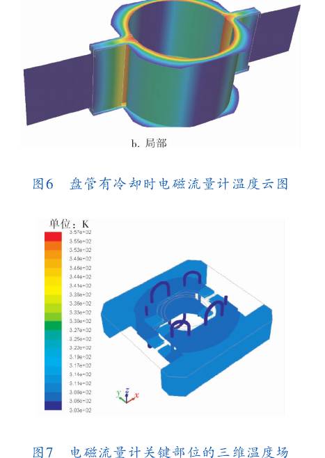 电磁流量计关键部位的三维温度场