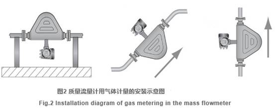 质量流量计用气体计量的安装示意图