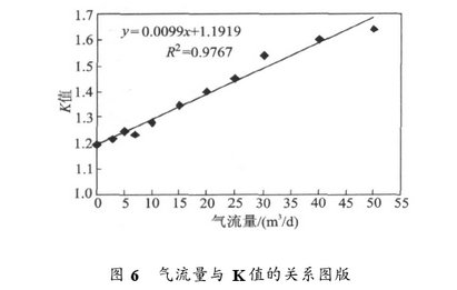 五分为什么飘在水上原理_水上乐园