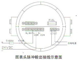 圓表頭脈沖輸出接線示意圖