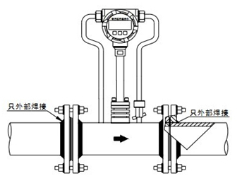 （涡街）流量计法兰连接示意图