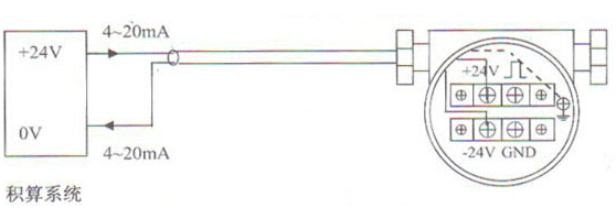 输出标准4~20mA电流信号的两线制涡街流量计配线设计