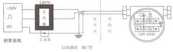 防暴型涡街流量计配线设计