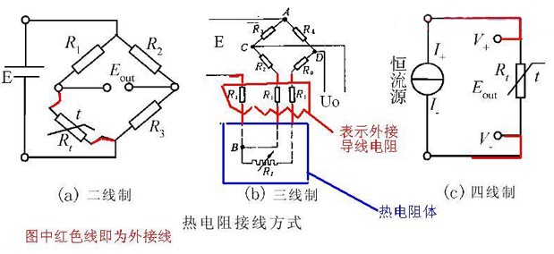 热电阻接线图