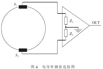 电磁流量计电导率测量连接图